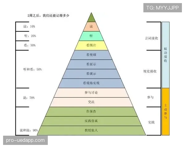任意球规则详细拆解，关键判定点和常见误区全解析