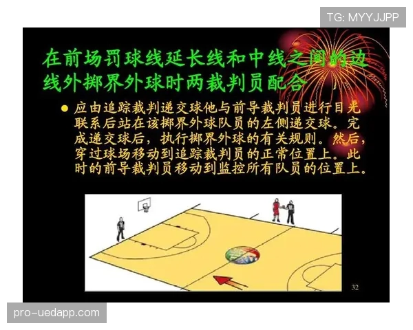 足球违规换人规则解析及裁判判罚标准详细说明 足球违规换人规则解析及裁判判罚标准详细说明