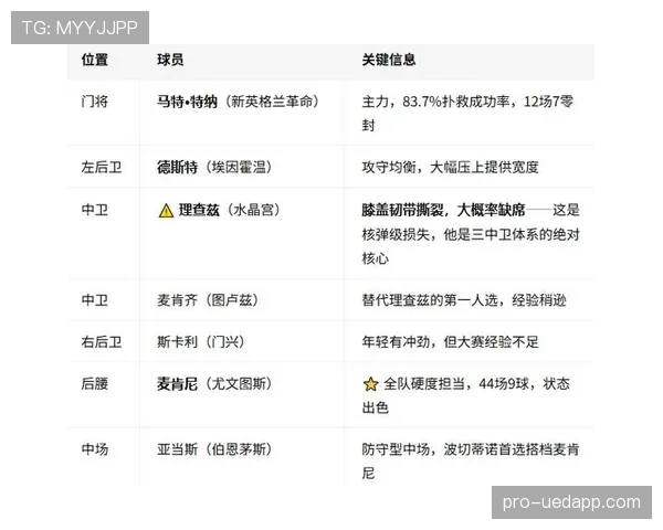巴拉圭世界杯小组赛总结：4分拿到32强席位